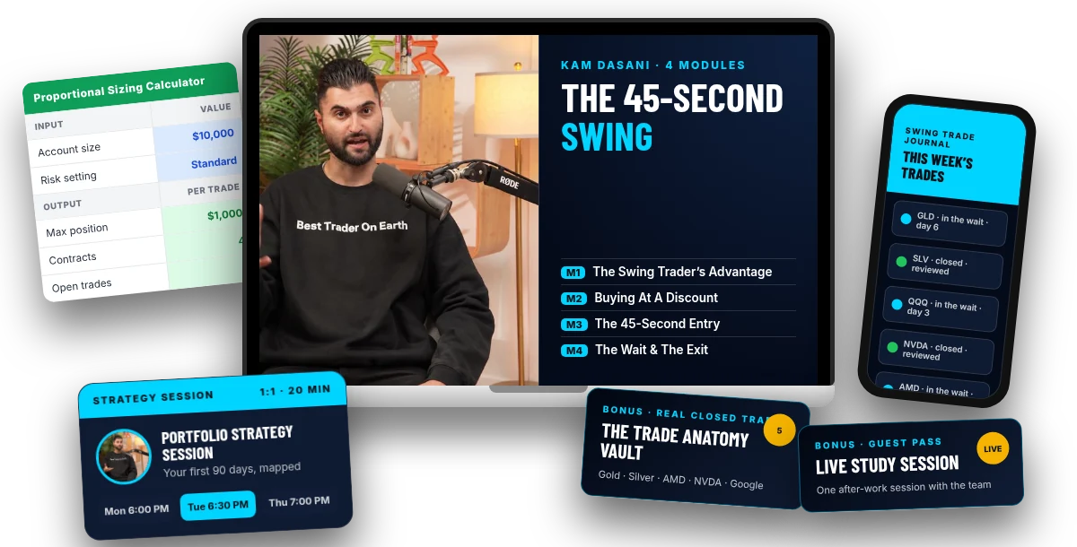 Everything included with The 45-Second Swing: 4 training modules, 1:1 Portfolio Strategy Session, Proportional Sizing Calculator, Trade Anatomy Vault, Swing Trade Journal and the Live Study Session Pass